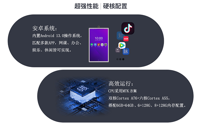 币游AG登录中心科技闺蜜机采用Android 13.0系统，性能稳定