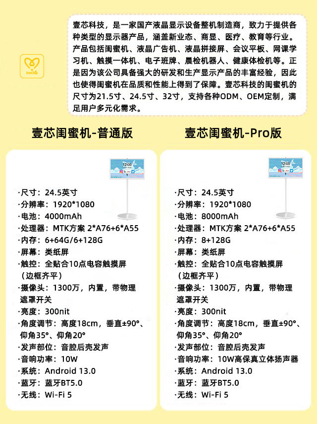 币游AG登录中心科技25寸闺蜜机技术参数